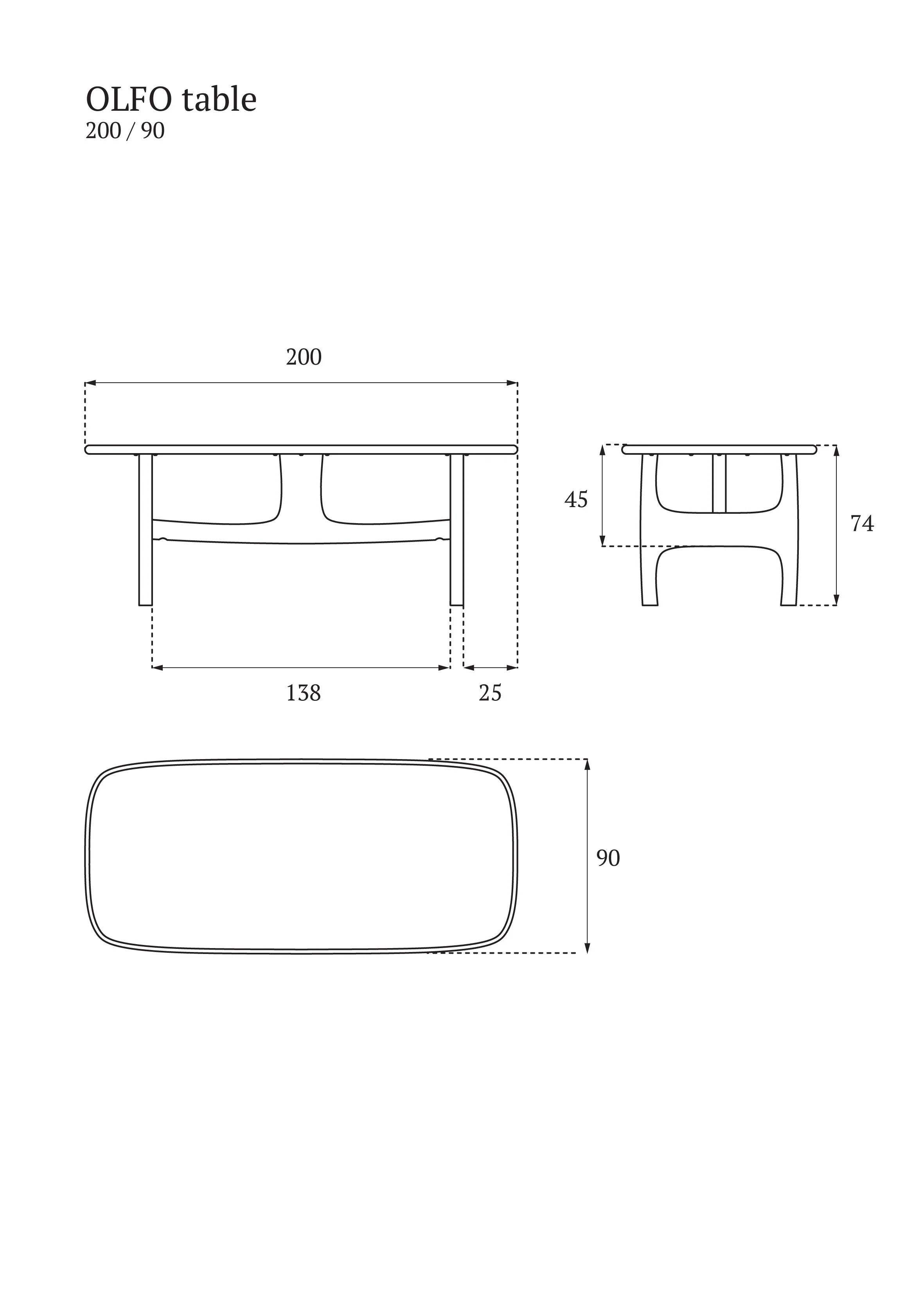 OLFO table - Image 6